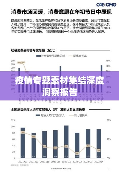 疫情专题素材集结深度洞察报告