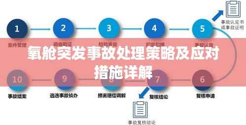 氧舱突发事故处理策略及应对措施详解