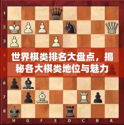 世界棋类排名大盘点,揭秘各大棋类地位与魅力!