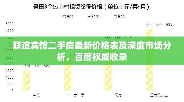 联谊宾馆二手房最新价格表及深度市场分析,百度权威收录