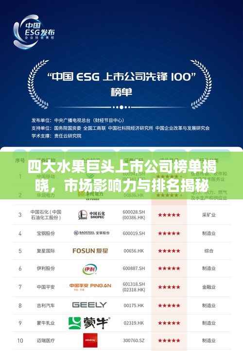 四大水果巨头上市公司榜单揭晓,市场影响力与排名揭秘