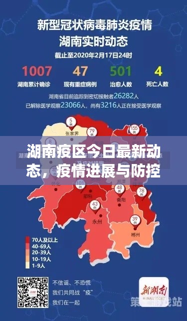 湖南疫区今日最新动态,疫情进展与防控措施更新