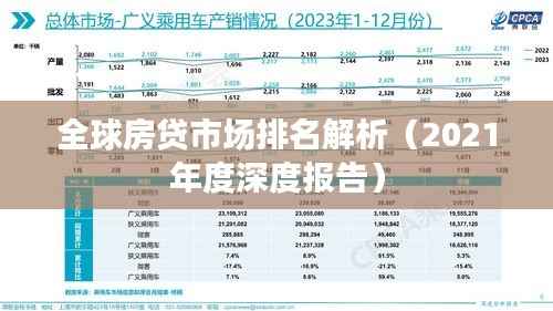 全球房贷市场排名解析（2021年度深度报告）