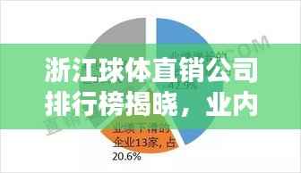 浙江球体直销公司排行榜揭晓，业内巨头竞相上榜，你关注的企业排名如何？