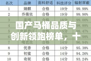 国产马桶品质与创新领跑榜单,十大品牌排名揭晓!